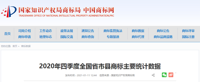 中国商标网.jpg