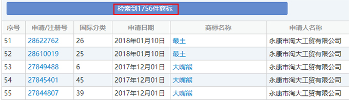 淘大工贸公司商标查询0.jpg