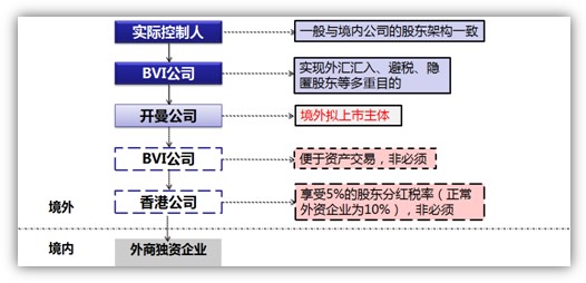 中国香港3.jpg