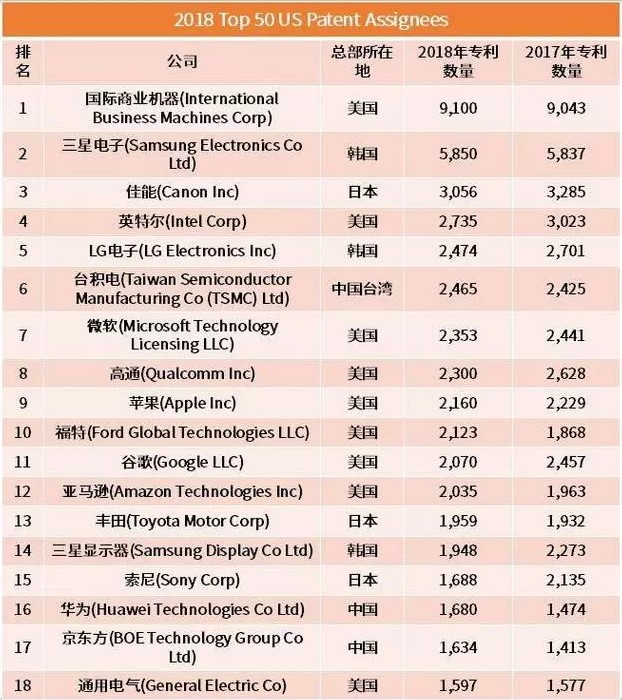 美国技术专利111.jpg