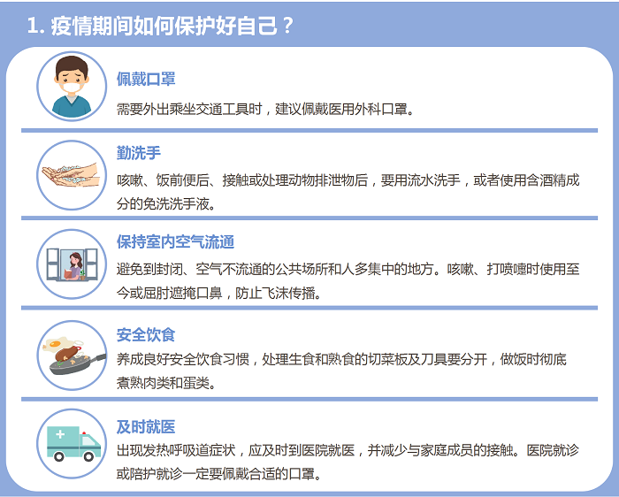 图2 改编自PPT.png