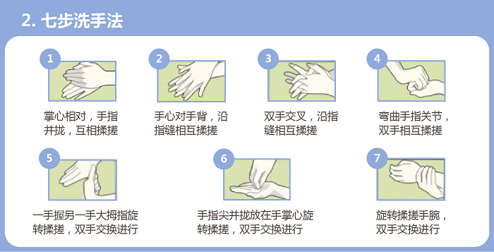 图3 改编自PPT.png