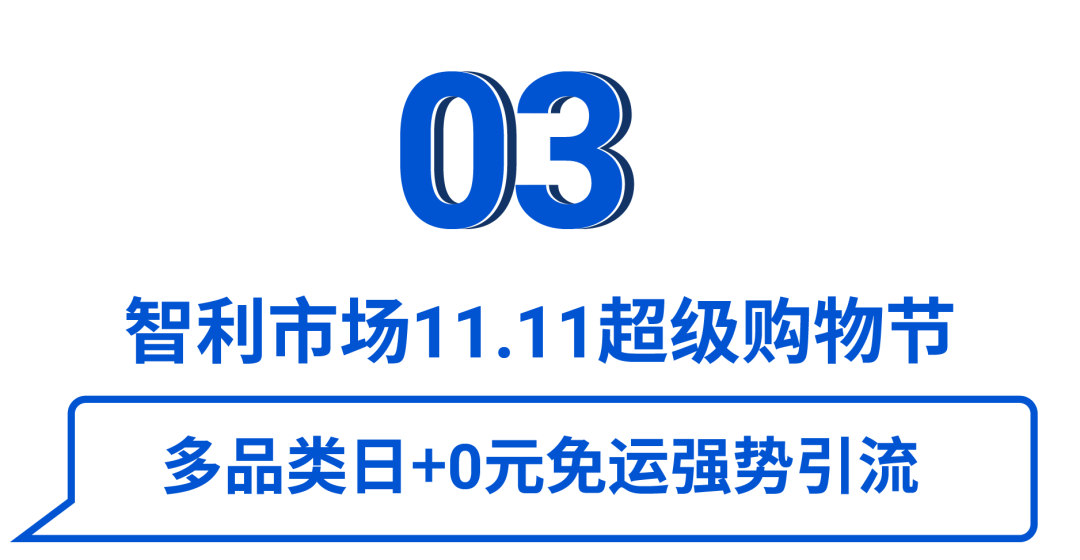 智利电商市场双11.png