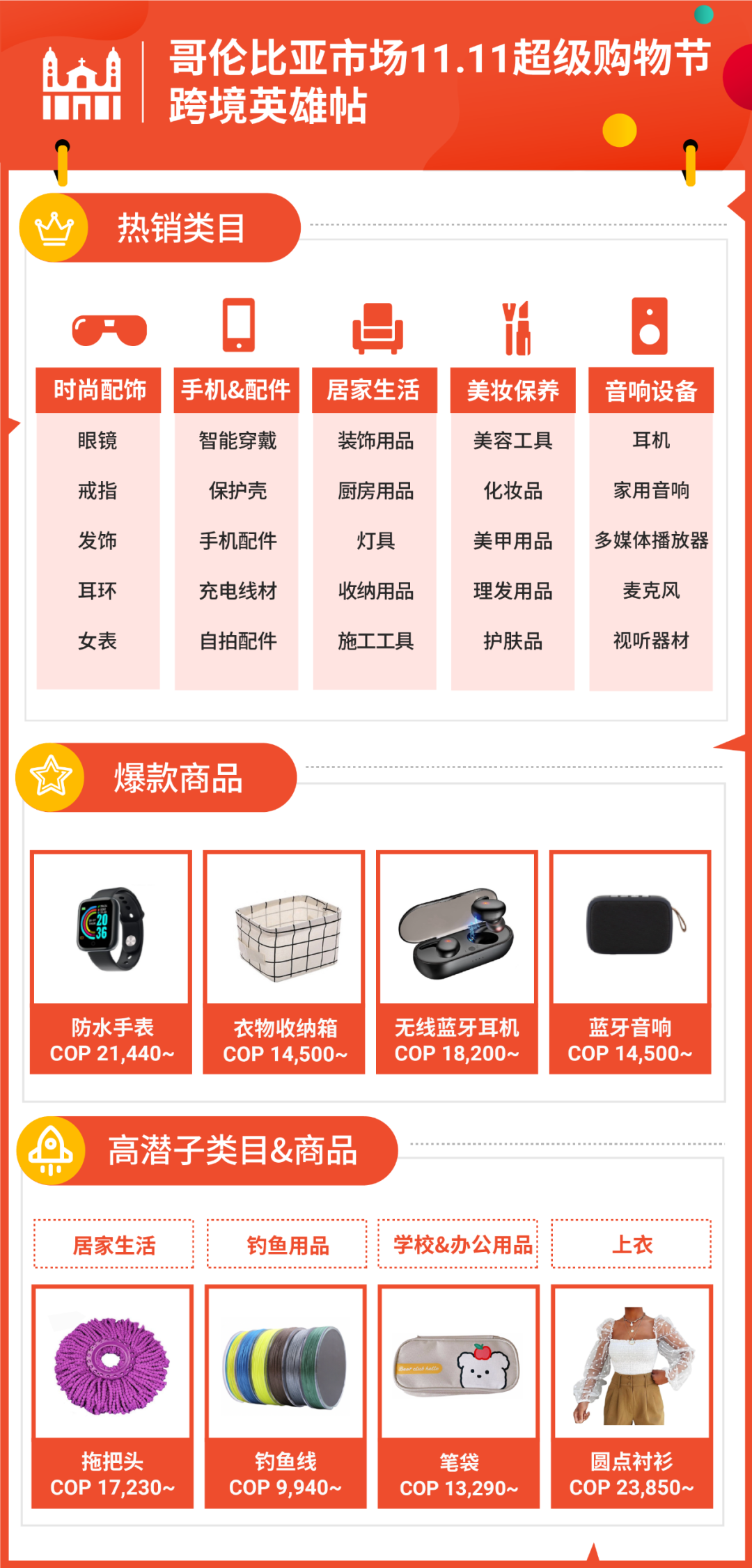 哥伦比亚电商市场双1热销品类.png