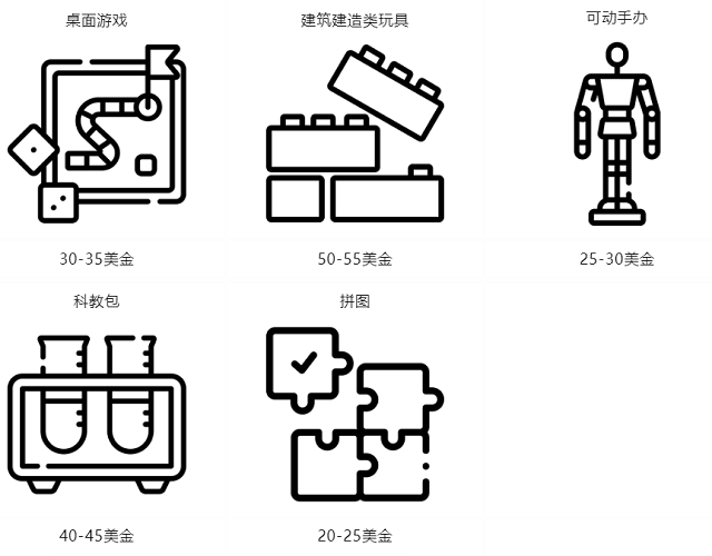 新加坡站玩具用品top5.png