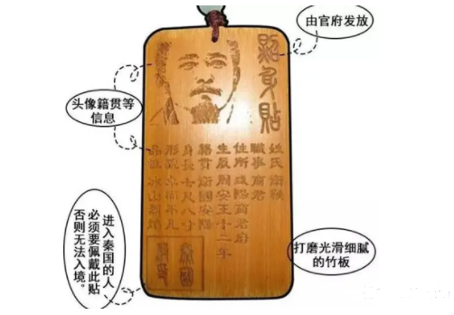 商鞅发明的照身帖.png