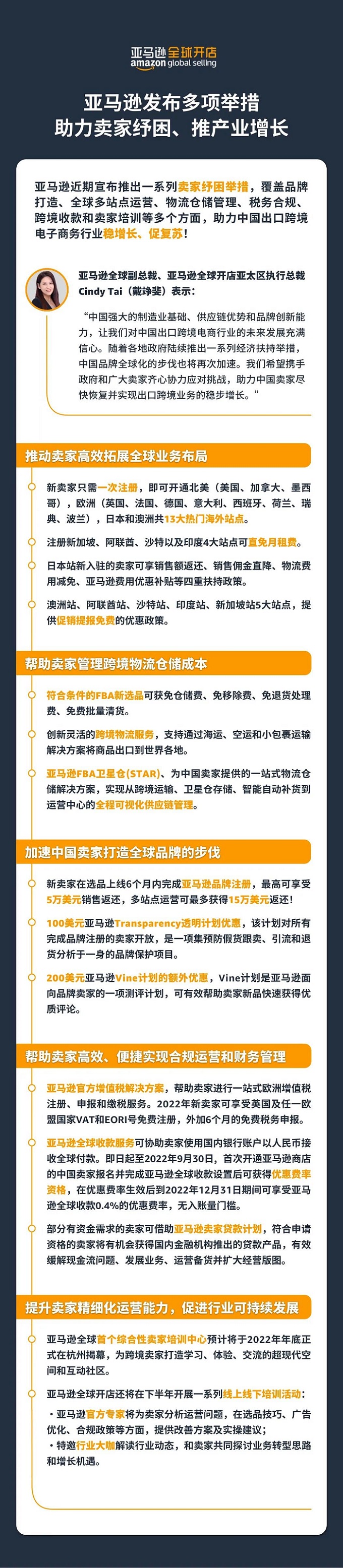 亚马逊全球开店官网.jpg